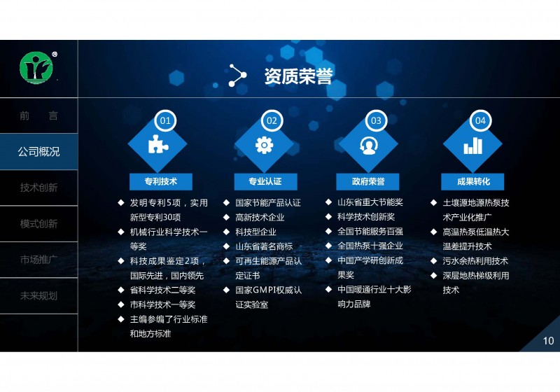 地?zé)?、余熱利用技術(shù)創(chuàng)新與推廣實踐_頁面_10