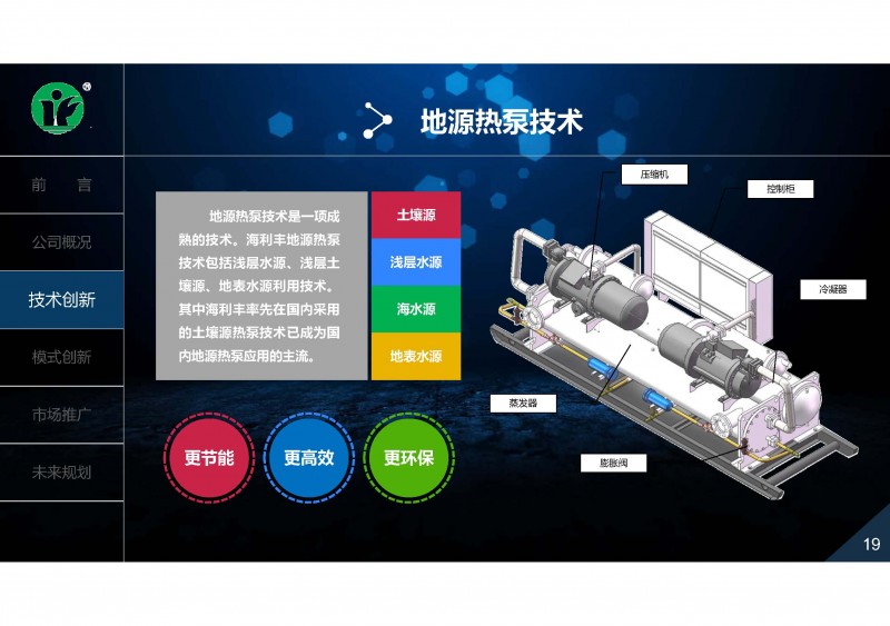 地?zé)?、余熱利用技術(shù)創(chuàng)新與推廣實踐_頁面_19