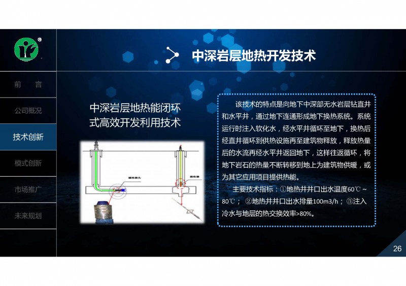 地?zé)?、余熱利用技術(shù)創(chuàng)新與推廣實踐_頁面_26