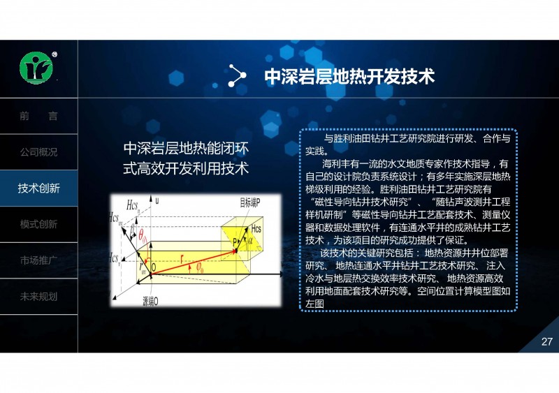 地?zé)?、余熱利用技術(shù)創(chuàng)新與推廣實踐_頁面_27