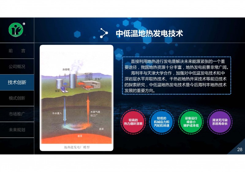 地?zé)帷⒂酂崂眉夹g(shù)創(chuàng)新與推廣實踐_頁面_28