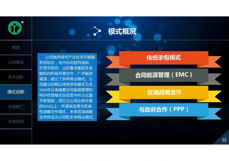 地?zé)?、余熱利用技術(shù)創(chuàng)新與推廣實踐_頁面_32