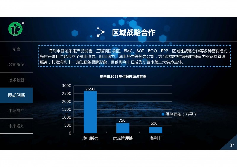 地?zé)?、余熱利用技術(shù)創(chuàng)新與推廣實踐_頁面_37