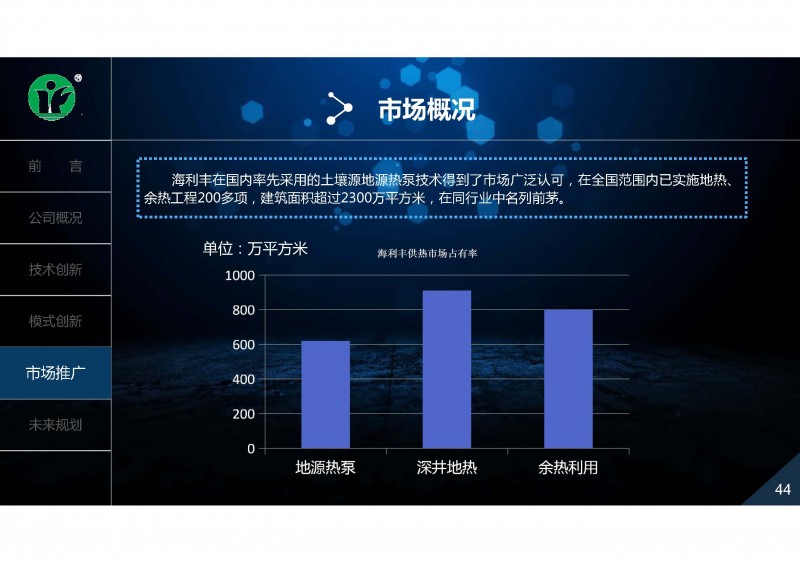 地?zé)?、余熱利用技術(shù)創(chuàng)新與推廣實踐_頁面_44