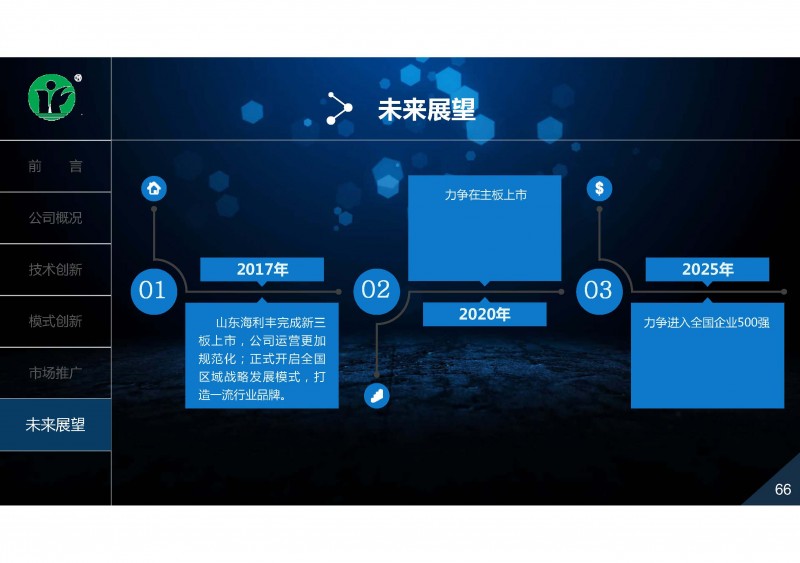地?zé)?、余熱利用技術(shù)創(chuàng)新與推廣實踐_頁面_66