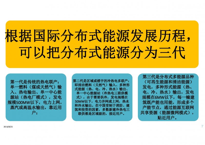 第三代分布式能源與熱泵(20160811杭州地源熱泵論壇)_頁面_07