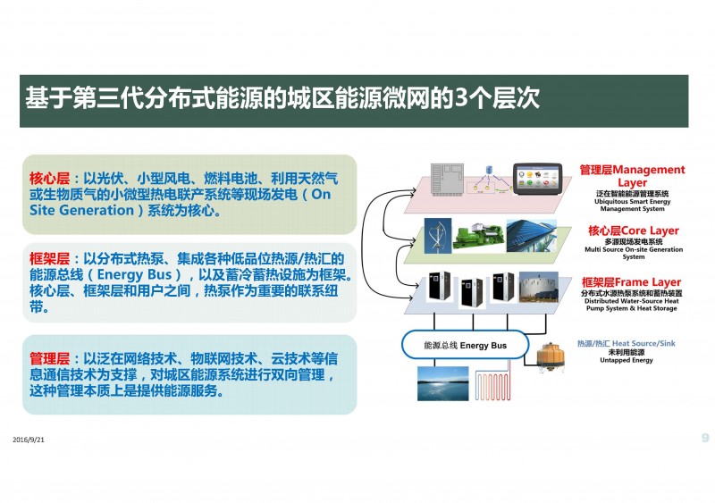 第三代分布式能源與熱泵(20160811杭州地源熱泵論壇)_頁面_09