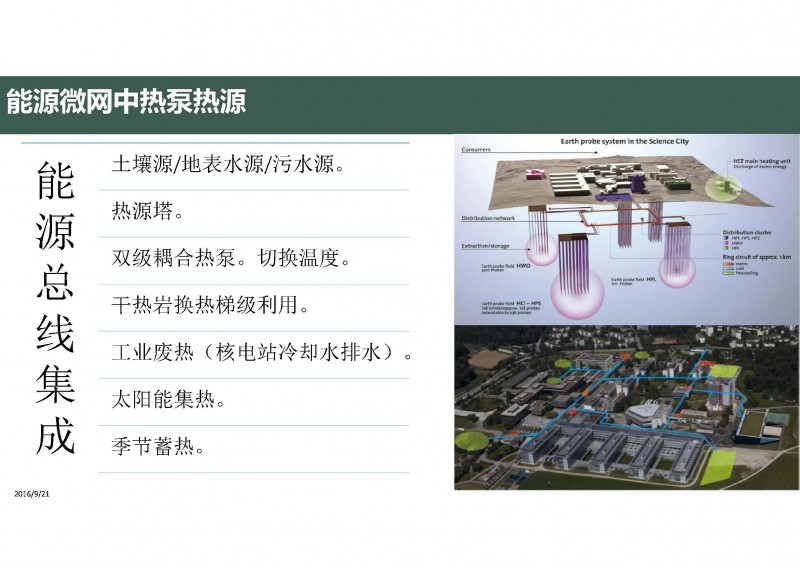 第三代分布式能源與熱泵(20160811杭州地源熱泵論壇)_頁面_28