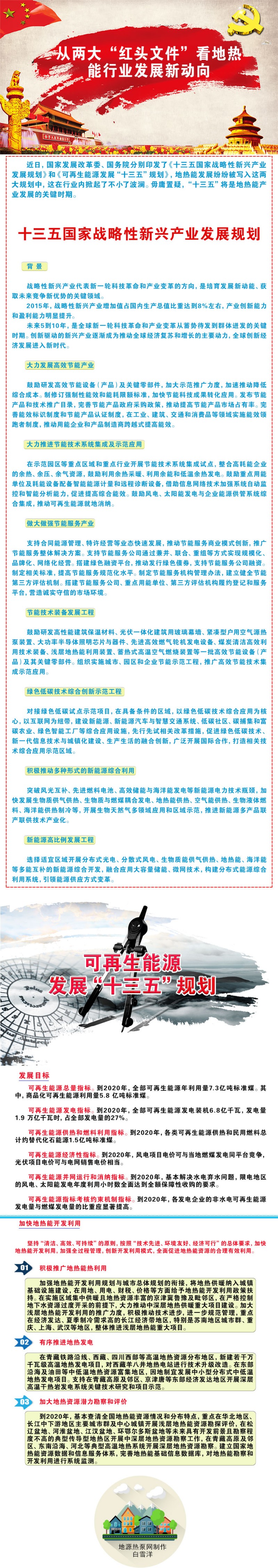 微信大圖