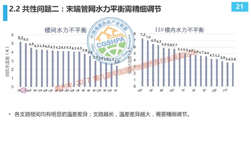 组合 1_页面_0091