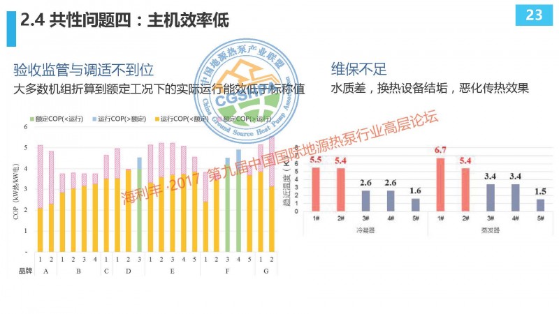 组合 1_页面_0093