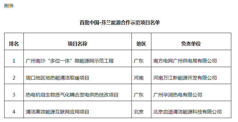 QQ图片20190116100039