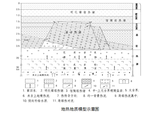 QQ图片20190702145428