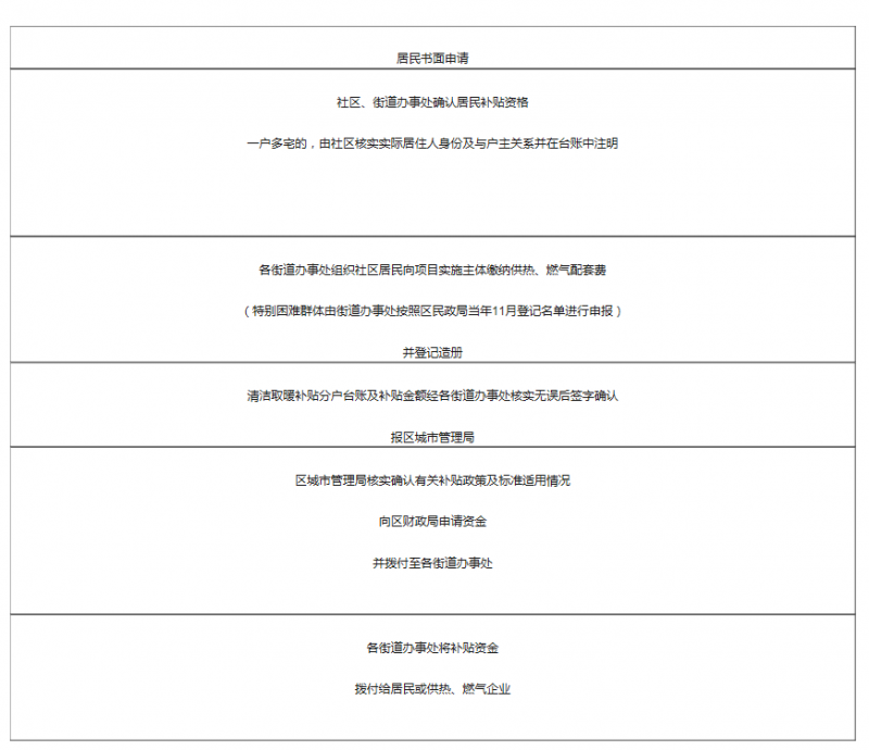 QQ图片20190726144458