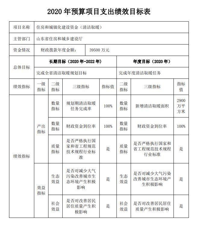 地源热泵
