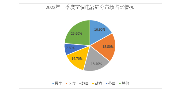 微信图片_20220421113459