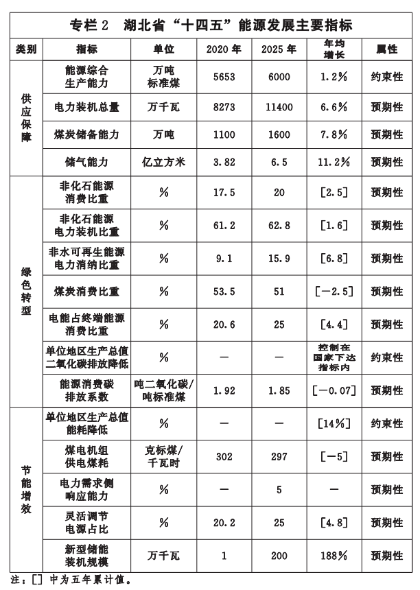 微信图片_20220520100818